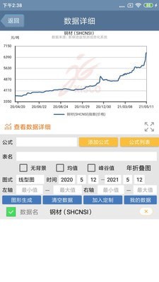 新钢效益化信息系统