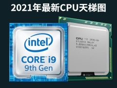 2022年最新CPU天梯图 2022年最新最全CPU性能天梯高清大图[多图]