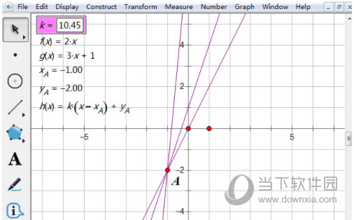 几何画板如何演示变化的直线系方程