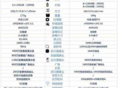 vivoS10Pro和一加9R哪款更好 详细参数性能对比评测分析