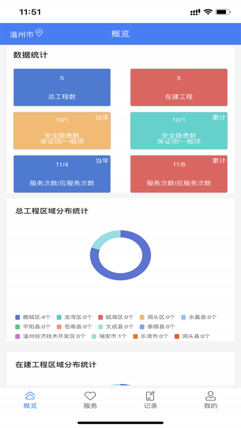 安责险智能评价服务系统软件下载_安责险智能评价服务系统最新版下载v2.2.4 安卓版 运行截图2