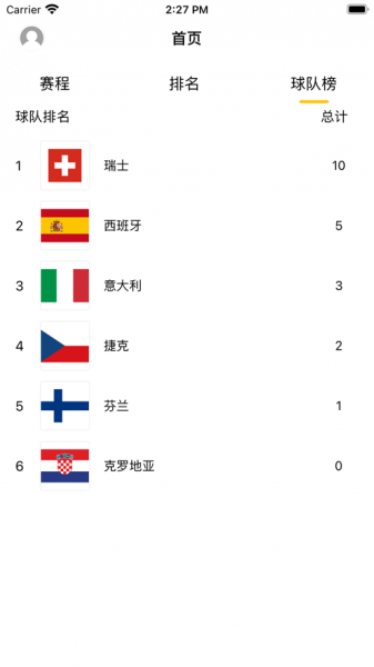 风掣比赛过程记录app下载_风掣比赛过程记录最新版下载v1.0 安卓版 运行截图1