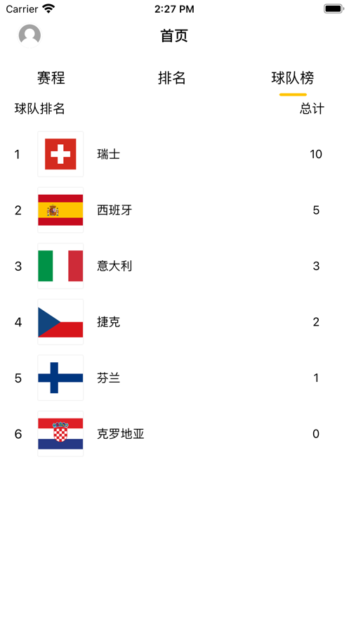 风掣比赛过程记录app下载_风掣比赛过程记录最新版下载v1.0 安卓版 运行截图1