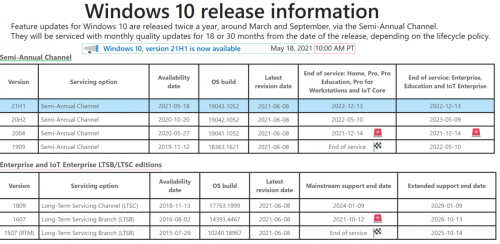 KB5003637 64位下载_KB5003637 64位WIN10更新补丁免费最新版v1.0 运行截图3