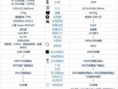 真我GT大师版和华为nova8SE哪款更好 优缺点对比后就知道如何选了