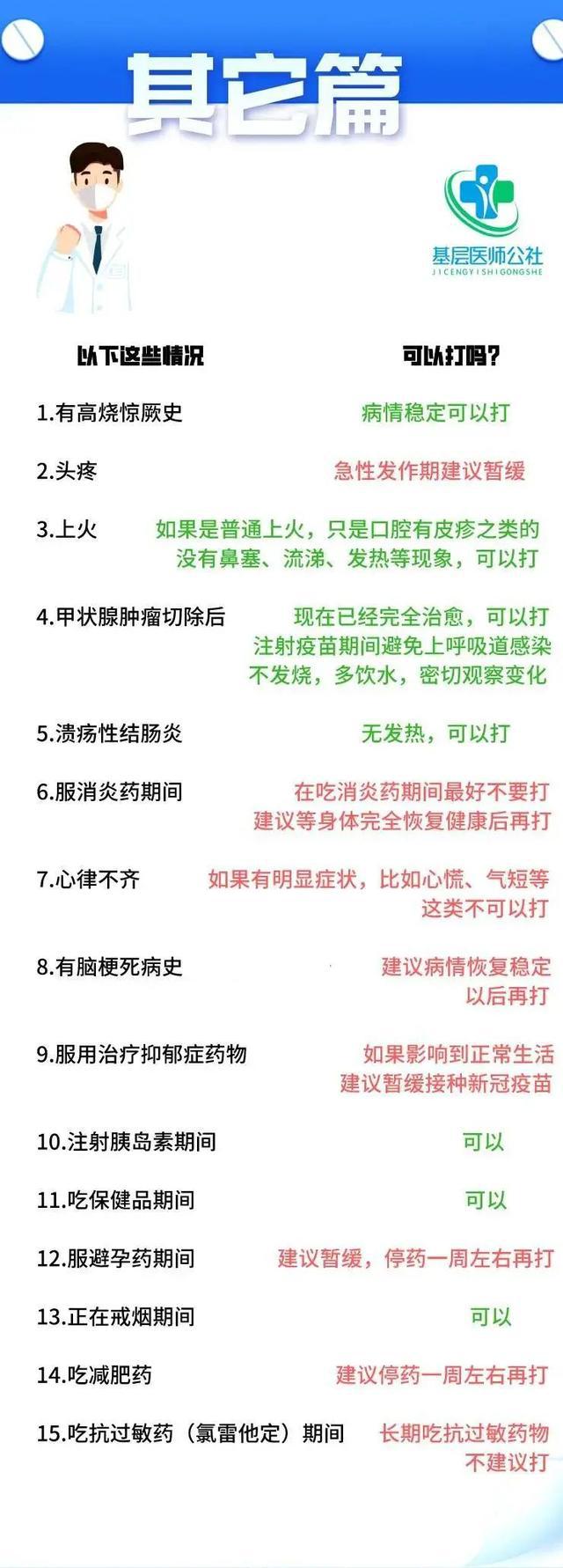 厦门去哪打新冠疫苗 新冠疫苗接种禁忌人群名单一览