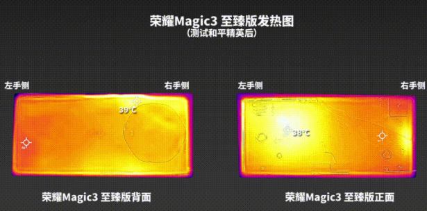 荣耀Magic3至臻版怎么样值得入手吗 荣耀Magic3至臻版入手全方位评测分析