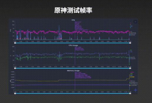 荣耀Magic3至臻版怎么样值得入手吗 荣耀Magic3至臻版入手全方位评测分析