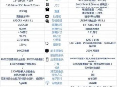 iQOO8和小米11哪款更好 对比后选它更划算