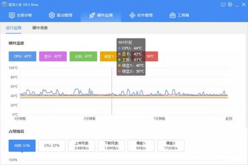 驱动人生海外版下载_驱动人生海外版绿色版最新版v7.1.21.68 运行截图1