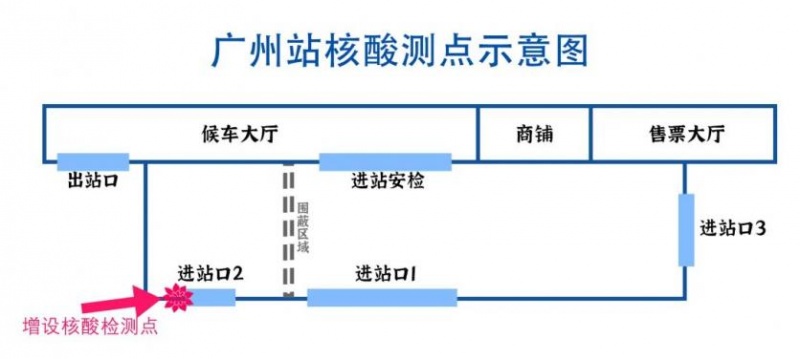 广州火车站核酸检测多长时间出结果 广州火车站核酸检测点位置在哪