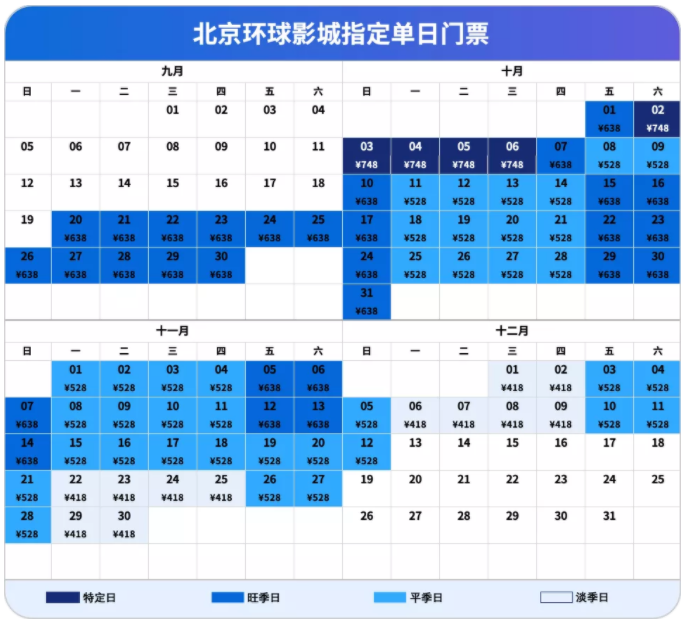 北京环球影城度假区门票大概多少钱 预约售票入口地址