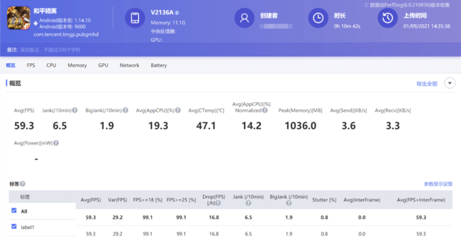 iQOO8玩游戏怎么样会卡吗 iQOO8游戏性能实测体验分析