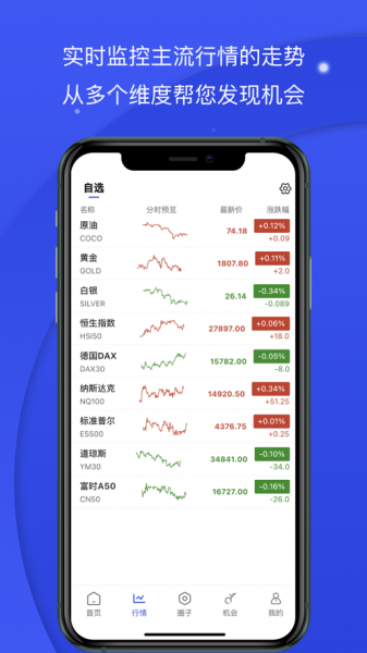 熊猫财经app下载_熊猫财经2021版下载v1.0.6 安卓版 运行截图2
