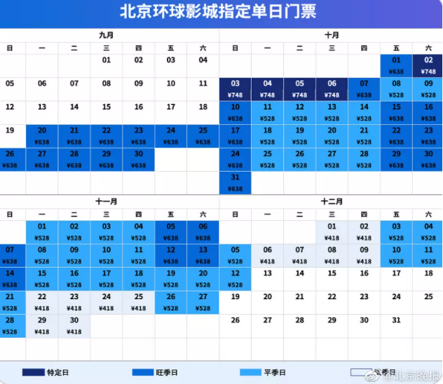 北京环球影城内的物价贵吗多少钱 北京环球影城一日游全攻略