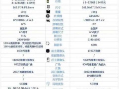 红米note9和真我q3哪款更好 看完对比就知道怎么选了