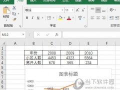 excel2019怎么更改图表类型 操作方法