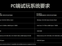 使命召唤先锋PC配置需求一览