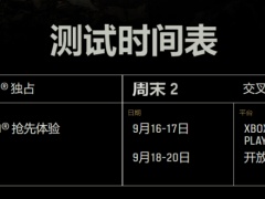 使命召唤先锋B测开启时间分享 公开测试时间表一览