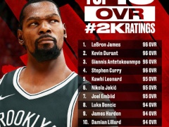 NBA2K22球员能力值大全 能力值排行榜分享[多图]