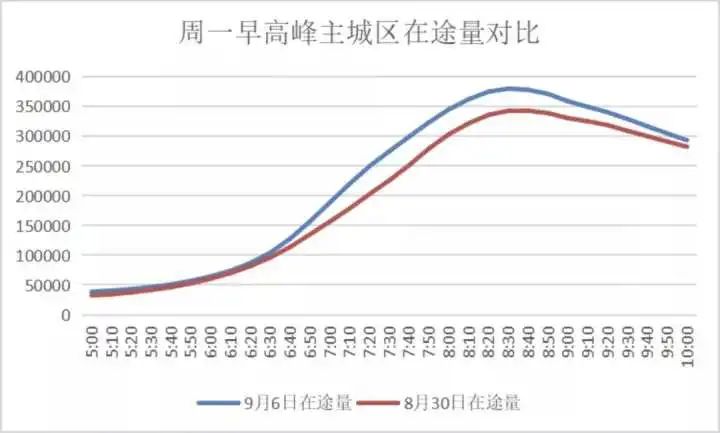 台风灿都对浙江有影响吗 浙江多地停课全都是雨雨雨