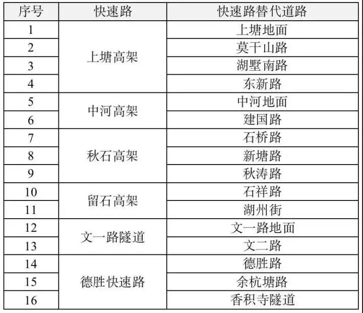 台风灿都对浙江有影响吗 浙江多地停课全都是雨雨雨