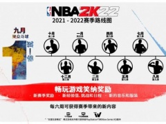 NBA 2K22游戏无法启动解决方法 进不去游戏怎么办