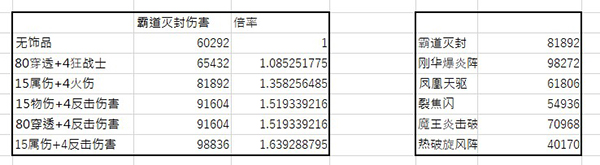 破晓传说图片2