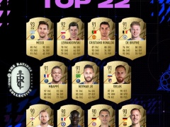 FIFA22能力值排名分享 TOP22球员一览[多图]