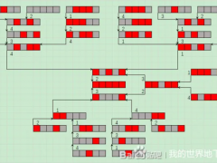 我的世界地下城潮湿洞穴活塞解密攻略