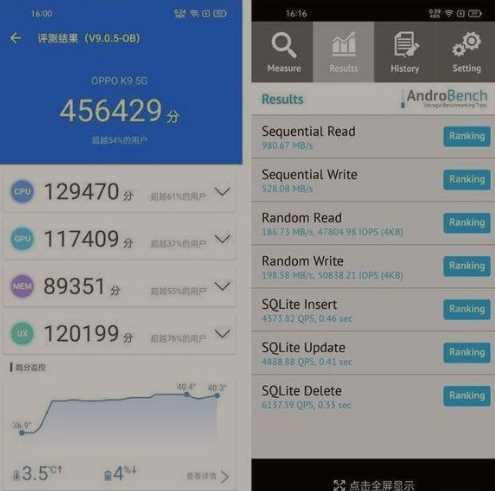 oppok9性能怎么样跑分是多少oppok9安兔兔跑分评测分析