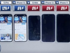iPhone13mini电池续航怎么样 iPhone13mini手机续航评测分析
