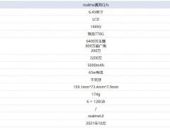 realme真我Q3s怎么样值得入手吗 真我Q3s参数性能全面测评分析