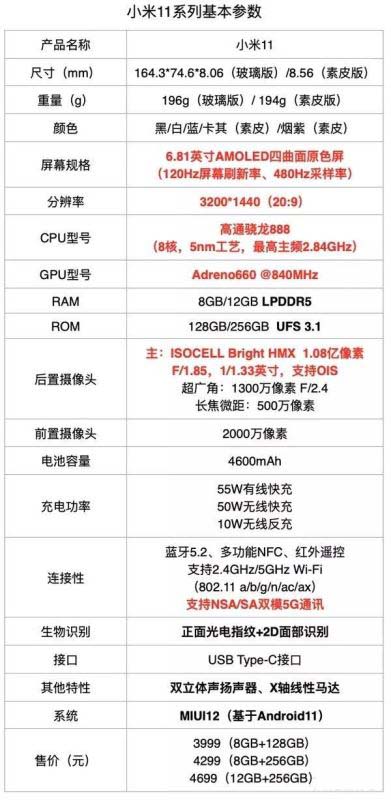 小米civi和小米11有什么区别 看完对比就知道哪里不同了