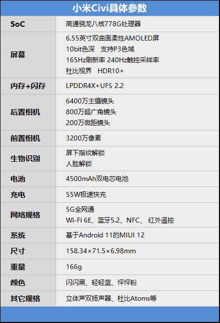 小米Civi怎么样值得入手吗 小米Civi上手体验评测分析