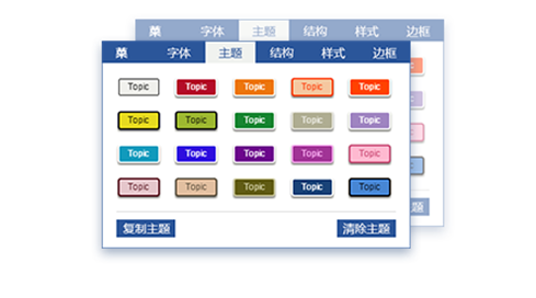 迅捷思维导图电脑版下载_迅捷思维导图电脑版免费最新版v1.0 运行截图2