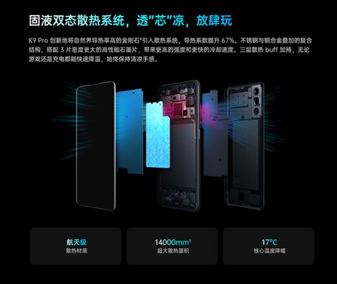 oppok9pro和gtneo2哪款更好 对比后选它肯定没错