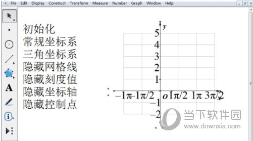 几何画板如何画平面直角坐标系