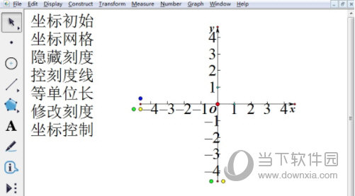 几何画板如何画平面直角坐标系