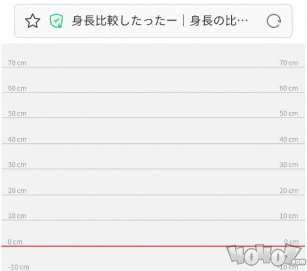 身高比较app