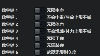 行尸走肉圣徒与罪人修改器下载-行尸走肉圣徒与罪人修改器电脑版v1.0-20210923下载 运行截图1