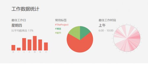 番茄土豆中文版下载_番茄土豆中文版免费最新版v1 运行截图2