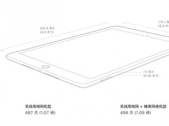ipad2021屏幕尺寸大小_屏幕尺寸多大