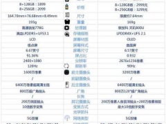 iQOOz5和荣耀V40轻奢版哪款更好 超高性价比一定要选它