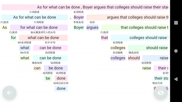 考研英语长难句app下载_考研英语长难句最新版下载v1.0 安卓版 运行截图2