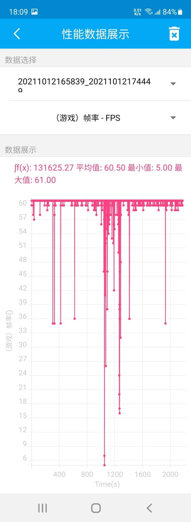 三星Galaxy Z Fold3 5G怎么样值得入手吗 Galaxy Z Fold3手机入手评测分析