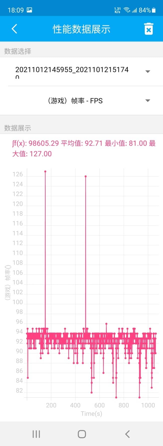 三星Galaxy Z Fold3 5G怎么样值得入手吗 Galaxy Z Fold3手机入手评测分析