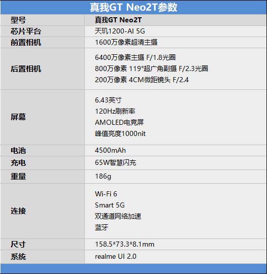 真我GTNeo2T怎么样好用吗 真我GTNeo2T入手全面体验评测分析