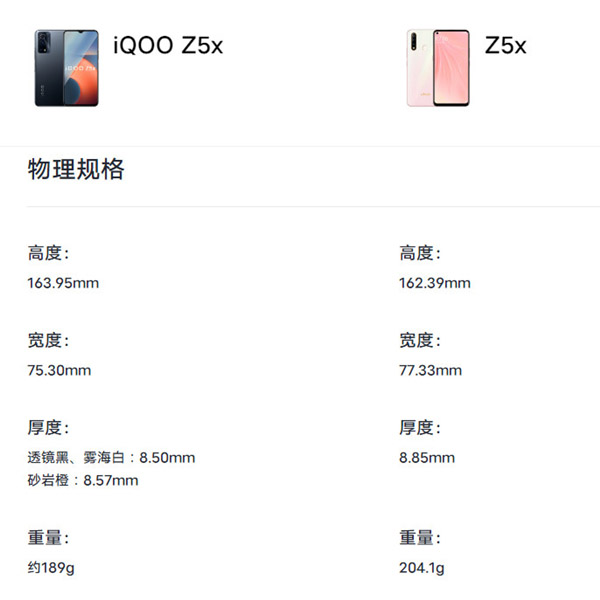 iqooz5x和vivoz5x有哪些区别 看完对比就知道如何选择了