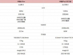 荣耀Play5活力版和荣耀X20SE哪款更好 想要高性能和超强续航就选它